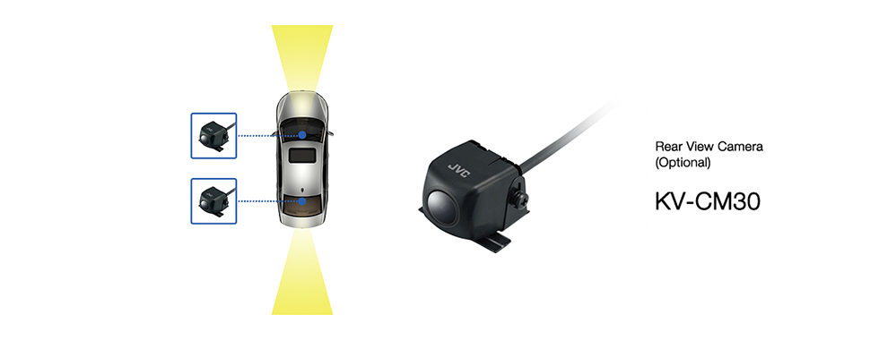 Rear View Camera (Optional) KV-CM30